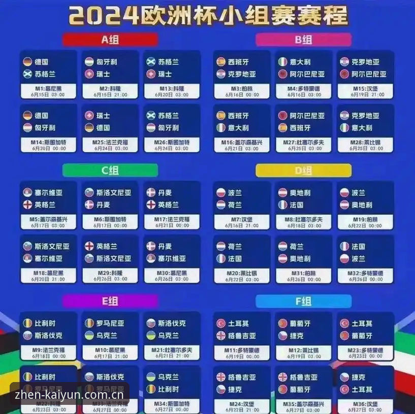 阿斯顿维拉欧联杯夺冠全记录教程：从比赛数据到KAIYUN平台观赛体验解析